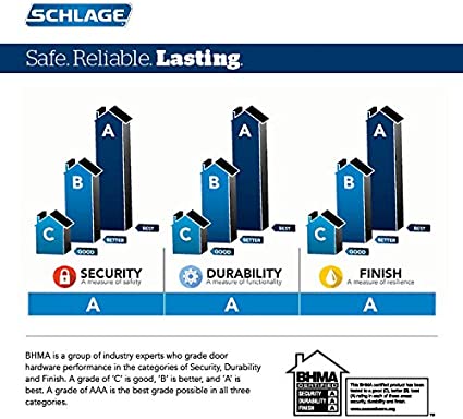 SCHLAGE BE469ZP CAM 619 Connect Smart Deadbolt with alarm with Camelot Trim in Satin Nickel, Z-Wave Plus enabled