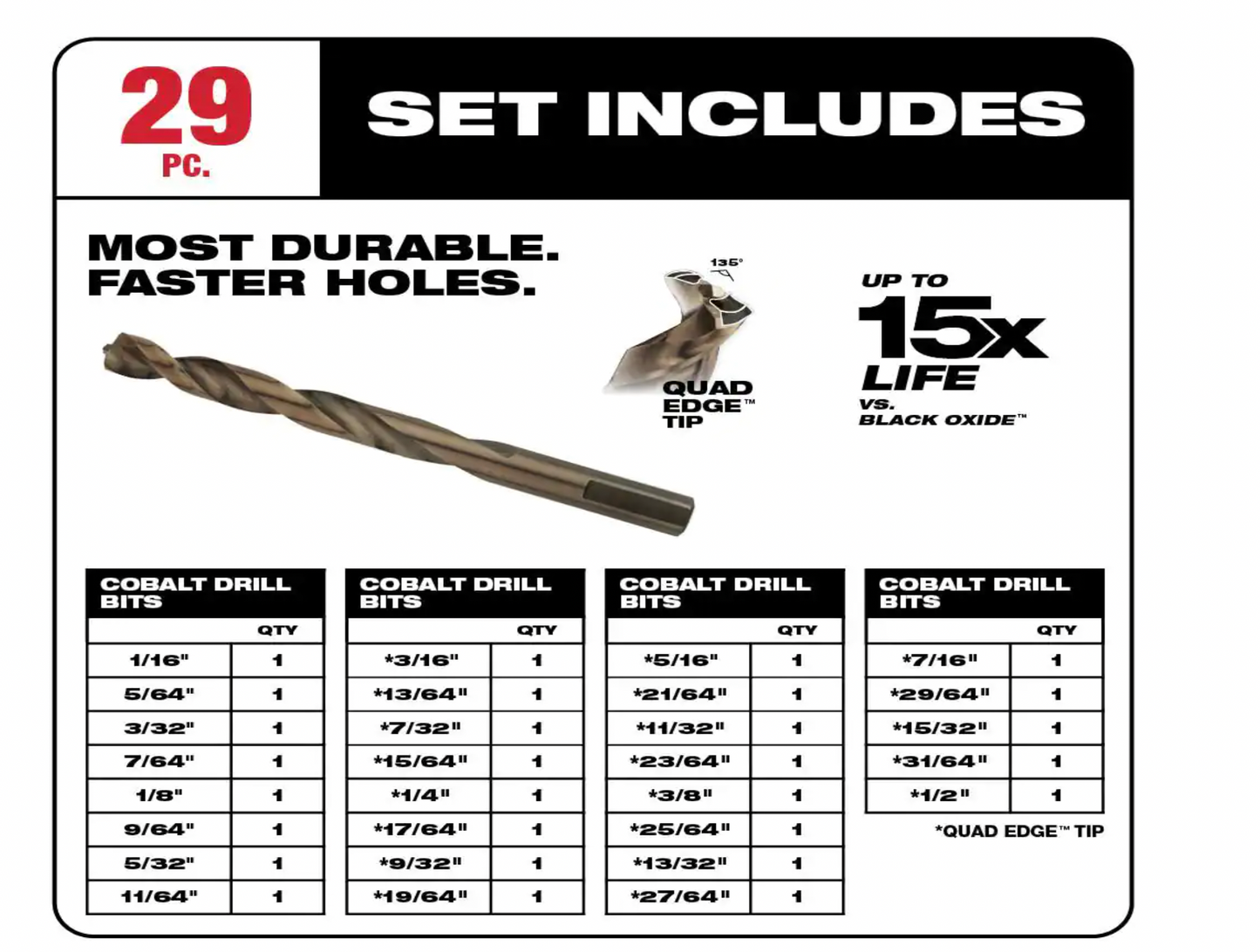 29 Pc. Cobalt Red Helix Drill Bit Kit 48-89-2332