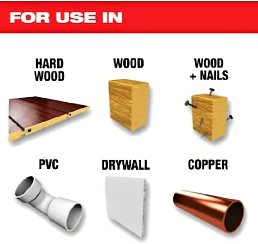 Milwaukee 49-10-9121 Oscillating Multi-Tool Blade Kit (5-Piece) - PuraVizion