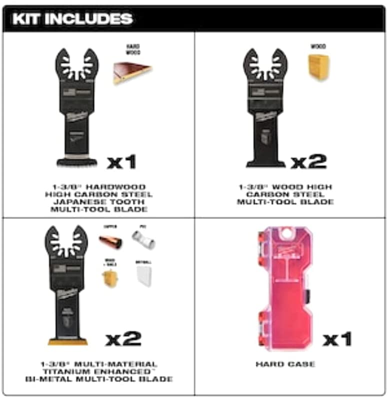 Milwaukee 49-10-9121 Oscillating Multi-Tool Blade Kit (5-Piece) - PuraVizion