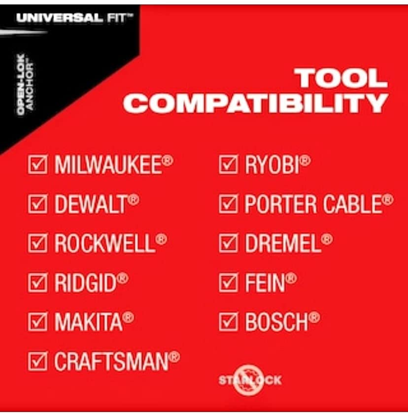 Milwaukee 49-10-9121 Oscillating Multi-Tool Blade Kit (5-Piece) - PuraVizion