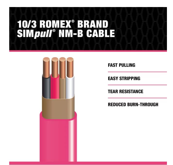Southwire Romex SIMpull 10/3 NM-B Copper Wire with Ground 250 ft, Pink (63948555)
