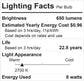 GE Relax 6 Pack 65 W Equivalent Dimmable Soft White Br30 LED Light Fixture Light Bulb