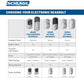 Schlage Camelot Aged Bronze Connect Smart Door Lock with Alarm - PuraVizion
